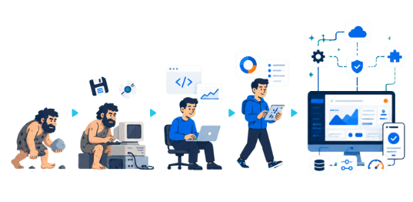 Interface de sistema web sendo modernizado com painéis, integrações e indicadores